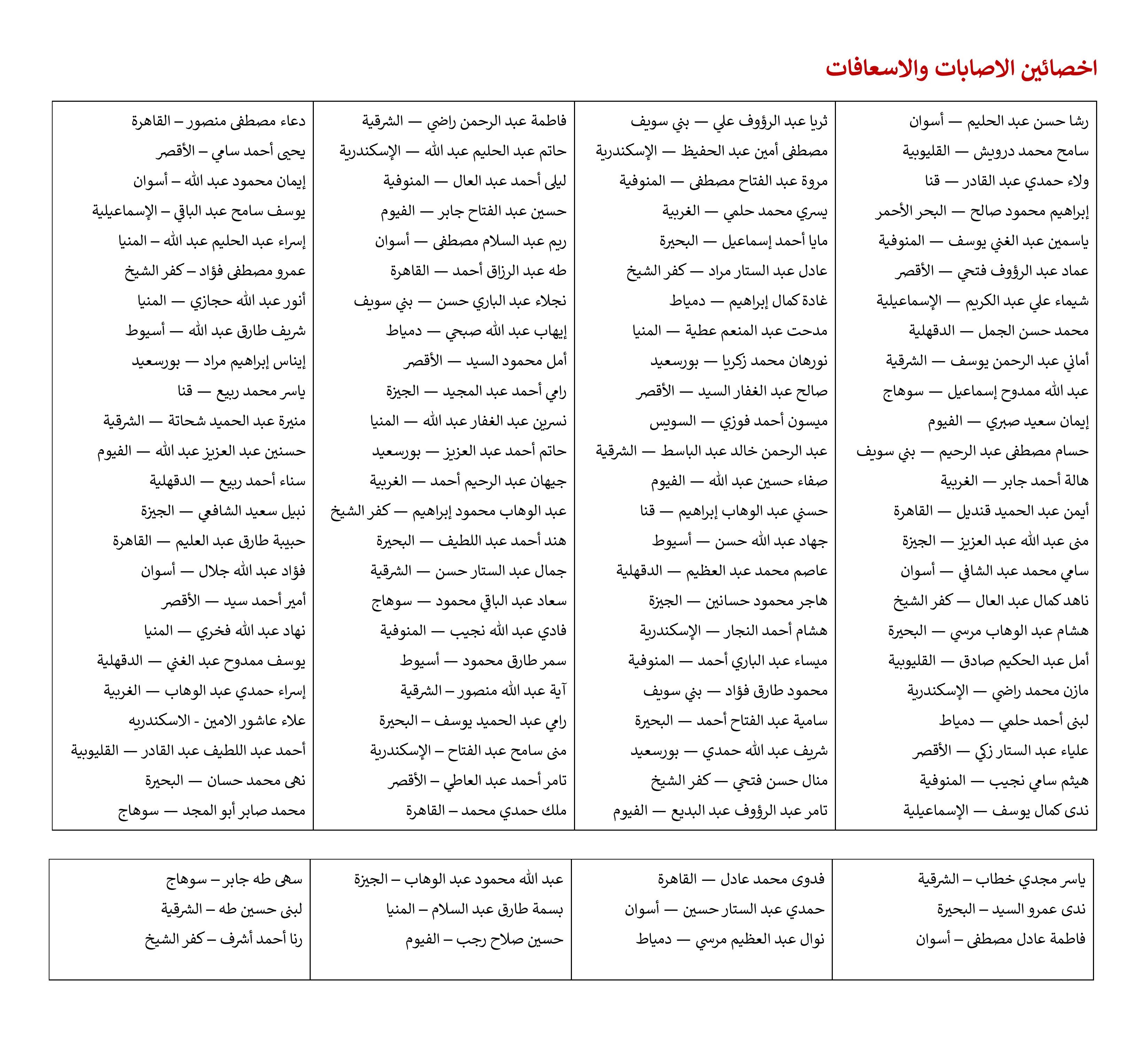 خريجين-page-006